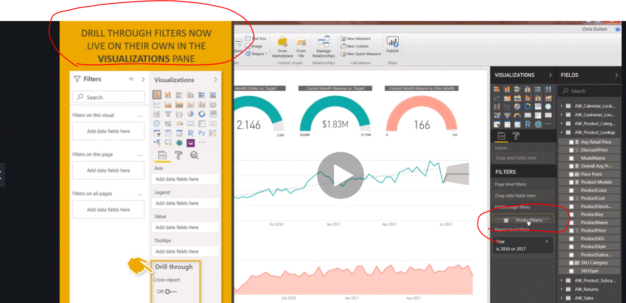 Drill down through card - Microsoft Fabric Community
