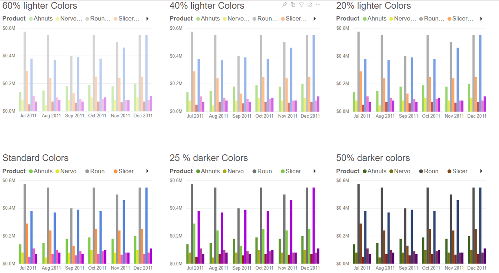 Column Chart Theme Colors