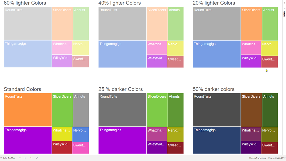 Treemap Theme Colors