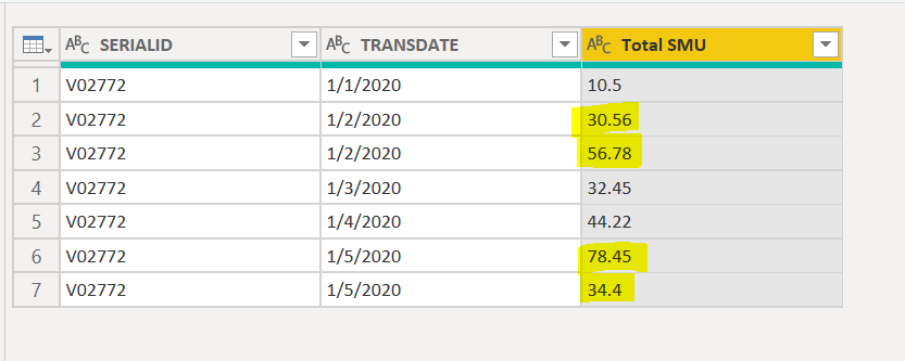 Solved: Remove Duplicates saving one with higer value - Microsoft ...