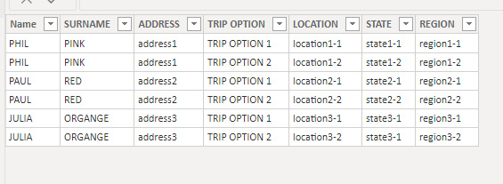 Solved: How crate table with double heading - Microsoft Fabric Community