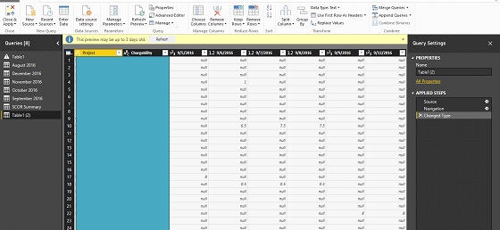 Solved: dates as column names - Microsoft Fabric Community