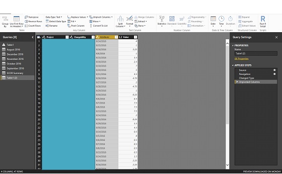 Solved: dates as column names - Microsoft Fabric Community