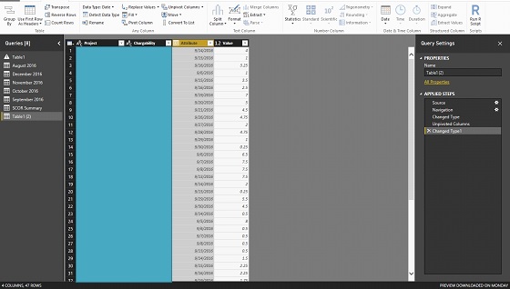 Solved: dates as column names - Microsoft Fabric Community
