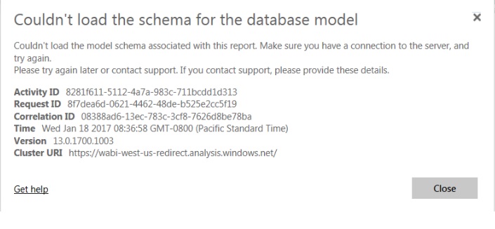 External sharing users are not able to load model? - Microsoft Fabric ...