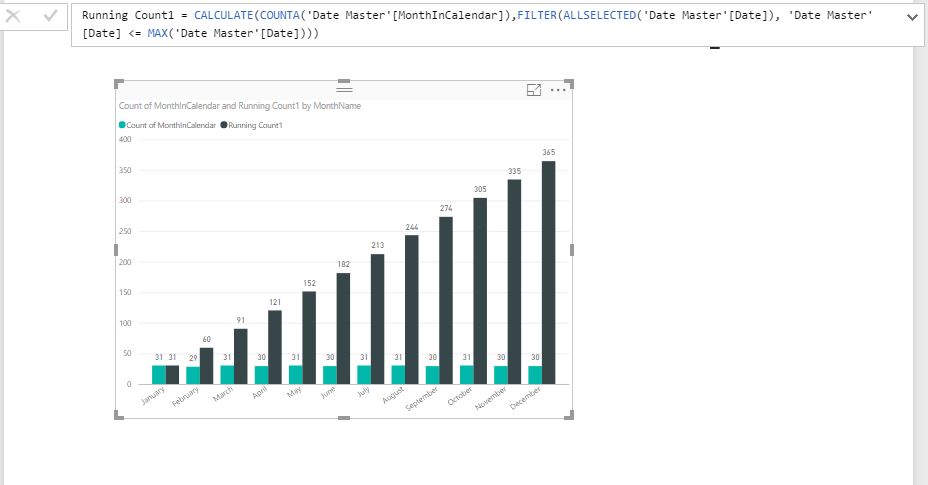 Cumulative Line Chart Help - Microsoft Fabric Community