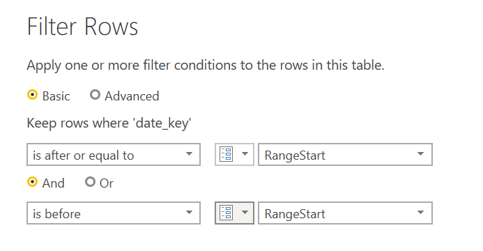 Solved: Incremental refresh can not toggle to ON - Microsoft Fabric ...