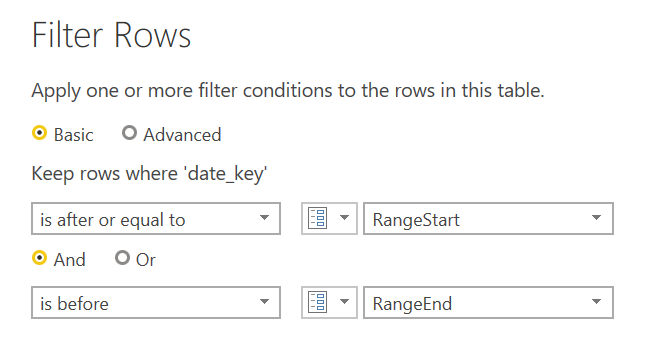 Solved: Incremental refresh can not toggle to ON - Microsoft Fabric ...