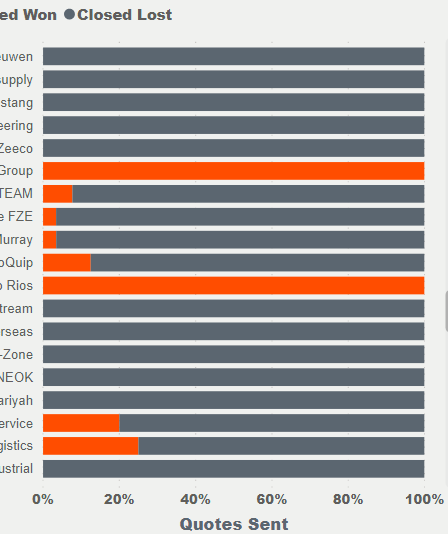 Chart.png