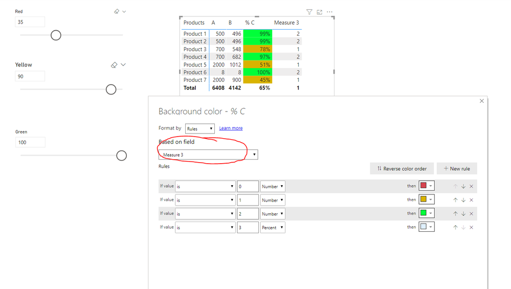 PBI Help cond formatting 2.PNG