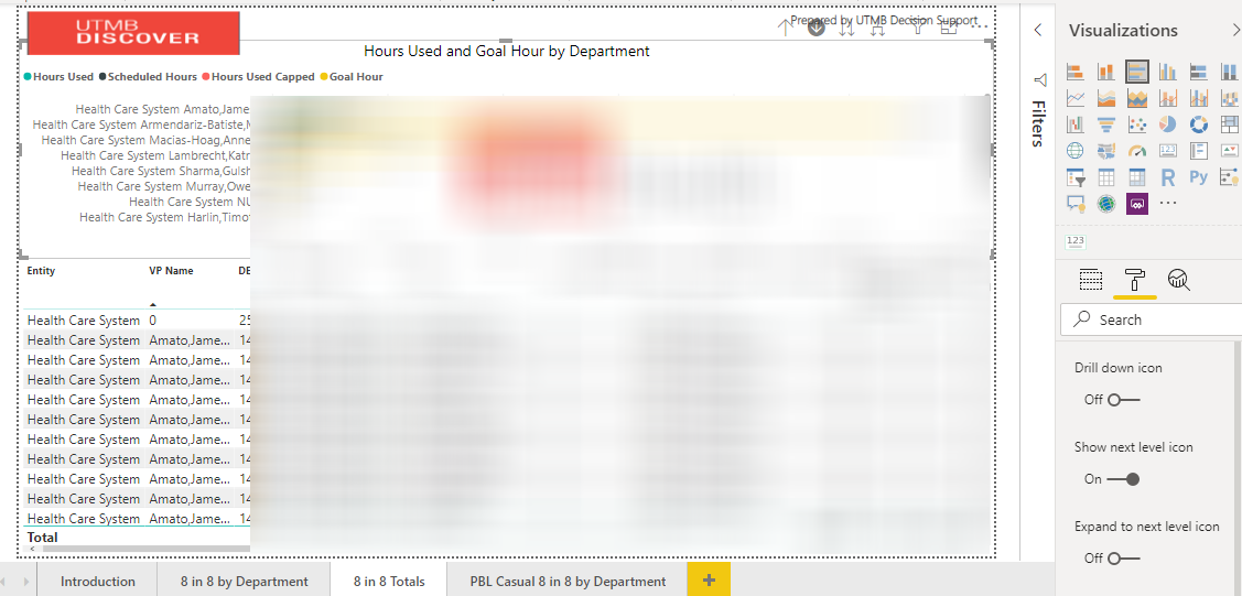 Need to correct Y axis labels when Drilling Down - Microsoft Fabric ...