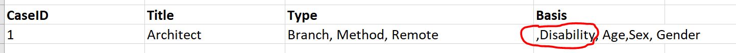 Solved: Multirow into Single Row for Multiple Column - Microsoft Fabric ...