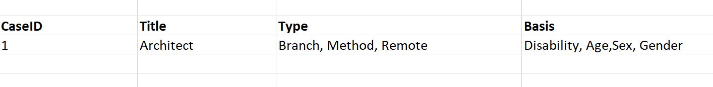 Solved: Multirow into Single Row for Multiple Column - Microsoft Fabric ...