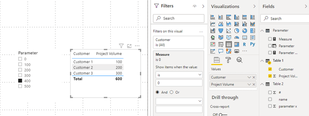 Solved: Pivot table value with greater than slice... - Microsoft Fabric Community