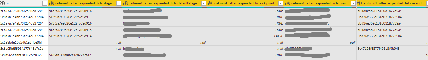 Record column expanding weird problem :( - Microsoft Fabric Community