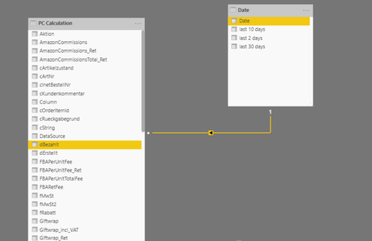 Solved: Filter showing unexpected blank value - Microsoft Fabric Community