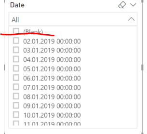 Solved: Filter showing unexpected blank value - Microsoft Fabric Community