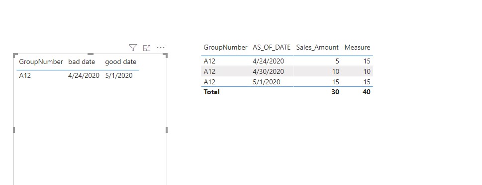 DAX Help - Measure to replace numbers - Microsoft Fabric Community