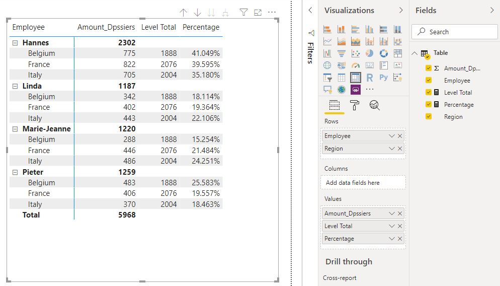 Solved: SUM per hierarchical level in Matrix - Microsoft Fabric Community