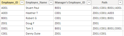 Solved: How do I get the value from selected slicer and th ...