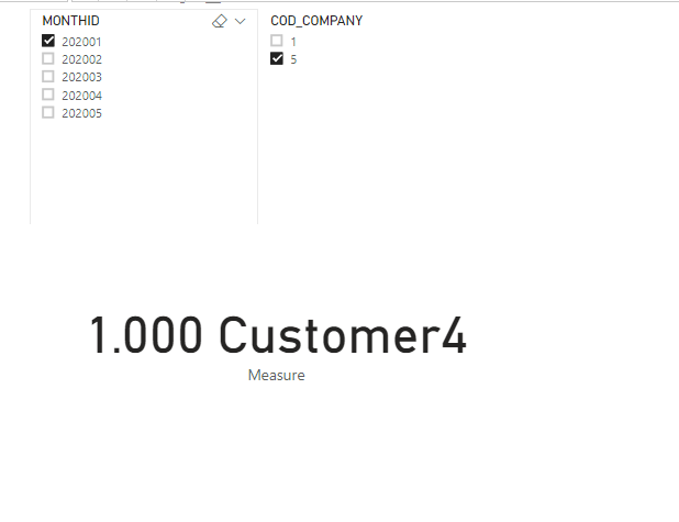 Solved: SUM, MAX AND GROUP BY - Microsoft Fabric Community