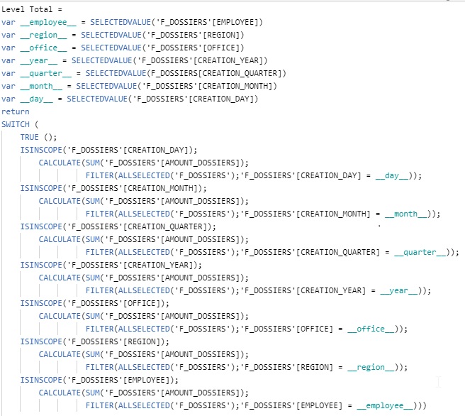 Solved: SUM per hierarchical level in Matrix - Microsoft Fabric Community