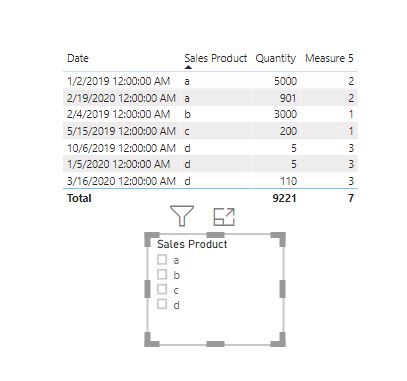 count number of visible rows with specific product - Microsoft Fabric ...