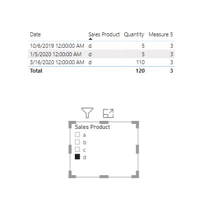 count number of visible rows with specific product - Microsoft Fabric ...