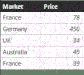 currency table.GIF