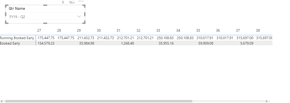 Solved: DAX-Calculating Relative sum problem - Microsoft Fabric Community