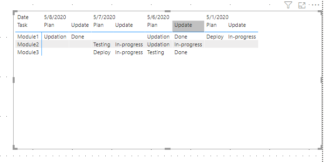 Solved: Calculated column for previous date values - Microsoft Fabric ...