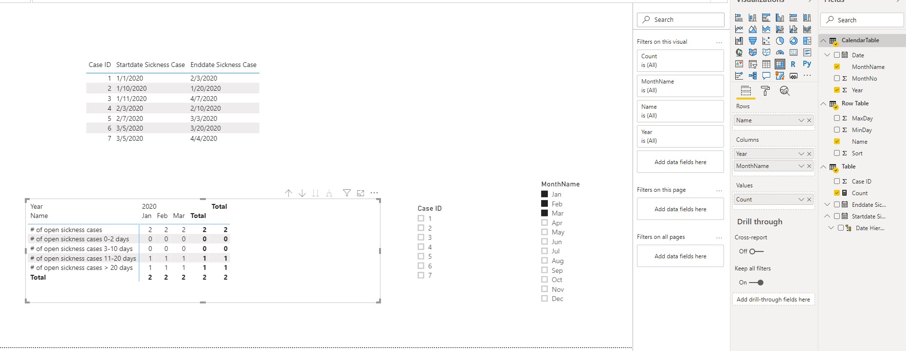 Solved: Measure with multiple filters to count working day ...