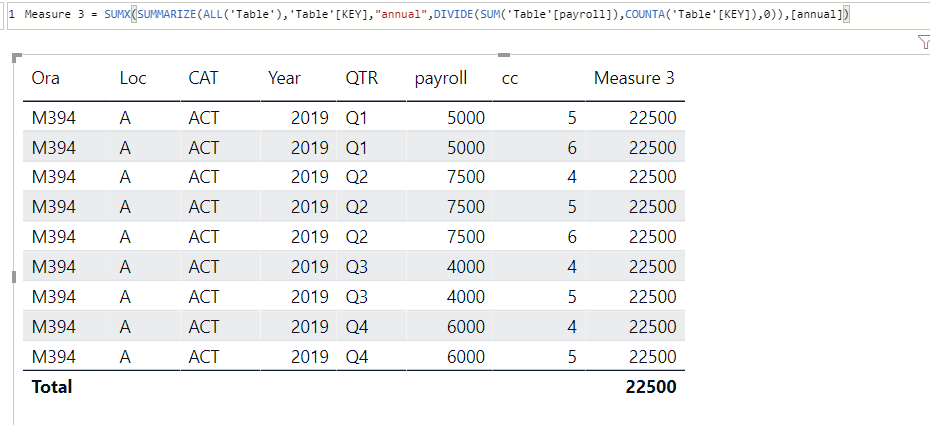 Calculating a total while ignoring duplicate values in a column.PNG