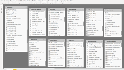 Inventory is the 11th table. All other 10 are redundant