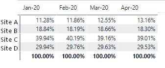 per month total.PNG