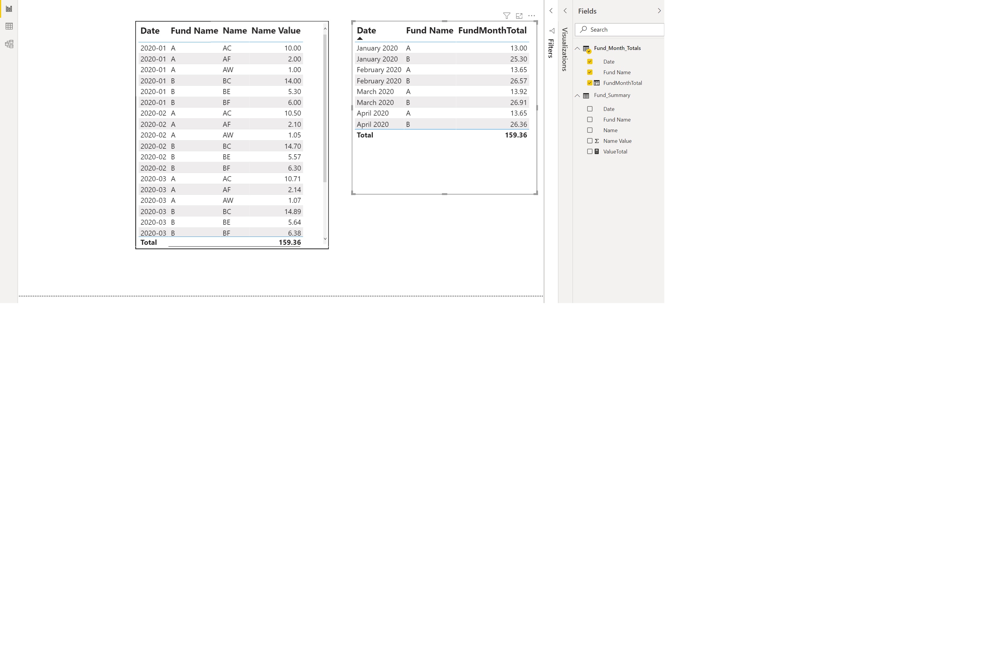 Calculate sum by month and second filter - Microsoft Fabric Community