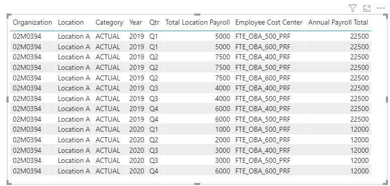 payroll result.png