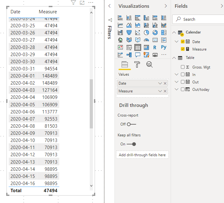 Solved: Stock calculation between two dates - Microsoft Fabric Community