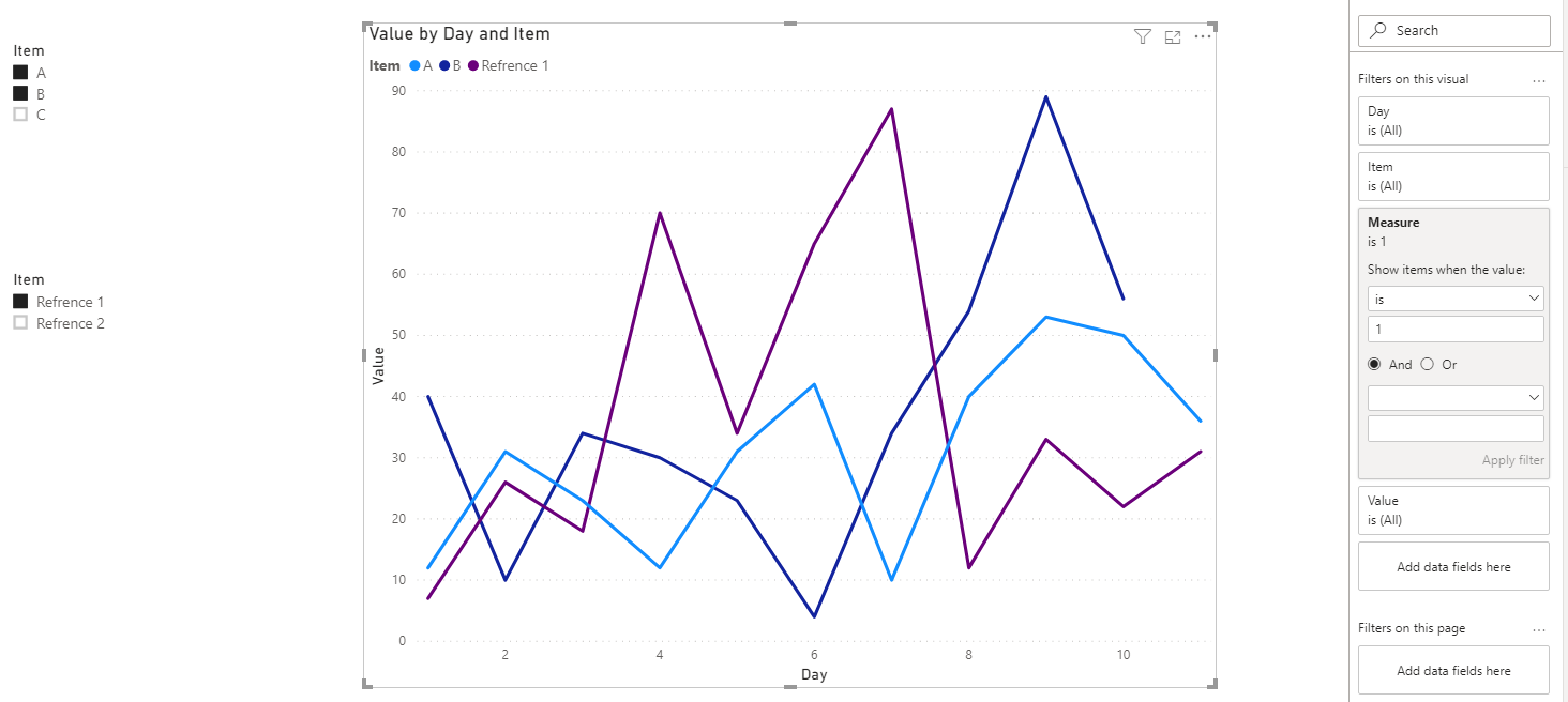 Solved: Comparing two fact tables - Microsoft Fabric Community