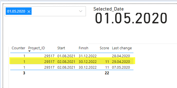 Slicer filter shows distinct table values - Microsoft Fabric Community