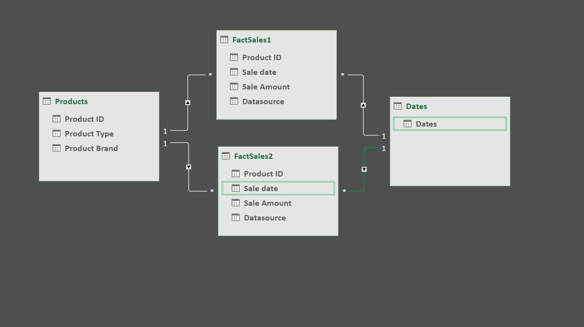 Solved: DAX Creating Virtual table with columns computed f ...