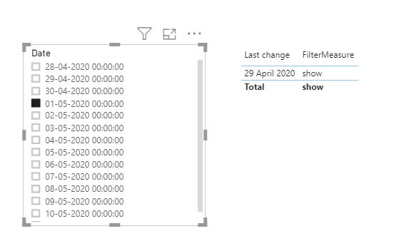Slicer filter shows distinct table values - Microsoft Fabric Community
