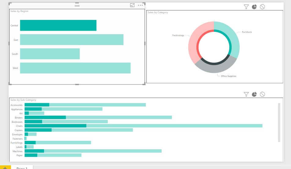 Interactive Drill Down Visual Dashboard - Microsoft Fabric Community