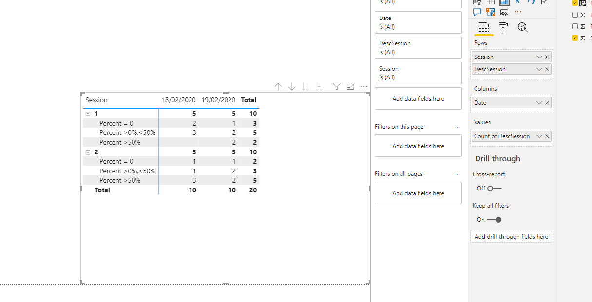 Summarize data - Microsoft Fabric Community