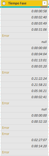 Solved: Duration greater than 24 gives error - Microsoft Fabric Community