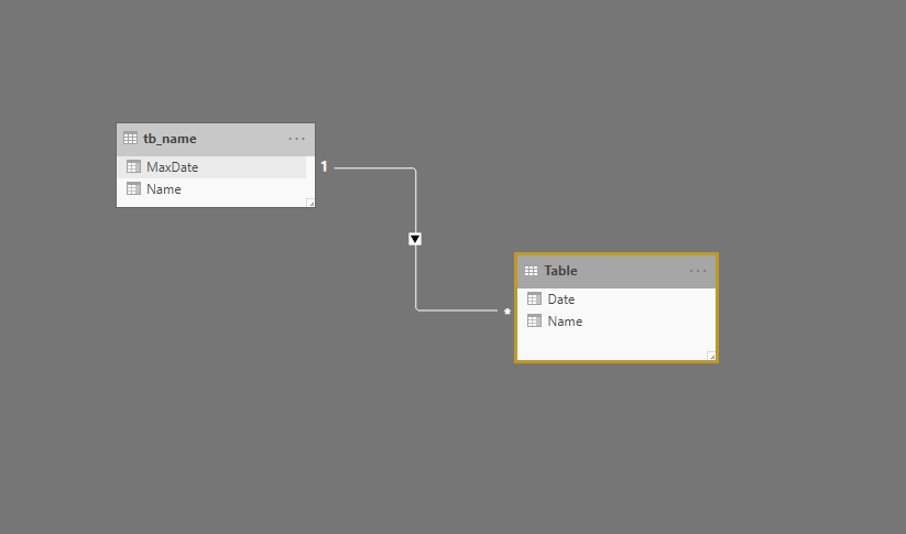 Solved: getting single column from filter function - Microsoft Fabric ...