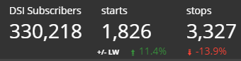 to calculate last week sales - Microsoft Fabric Community