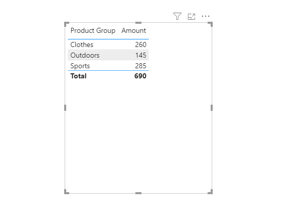 Calculated Measure from two tables - Microsoft Fabric Community