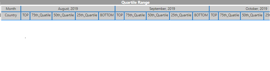 Month and year sort in matrix table column. - Microsoft Fabric Community