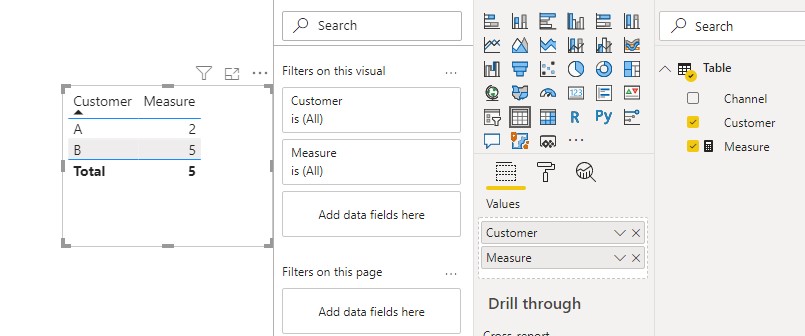 Solved: Count rows that contain certain text logic - Microsoft Fabric ...